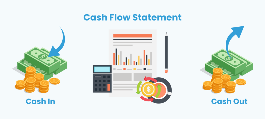 Strategies For Managing Cash flow in Printing Business
