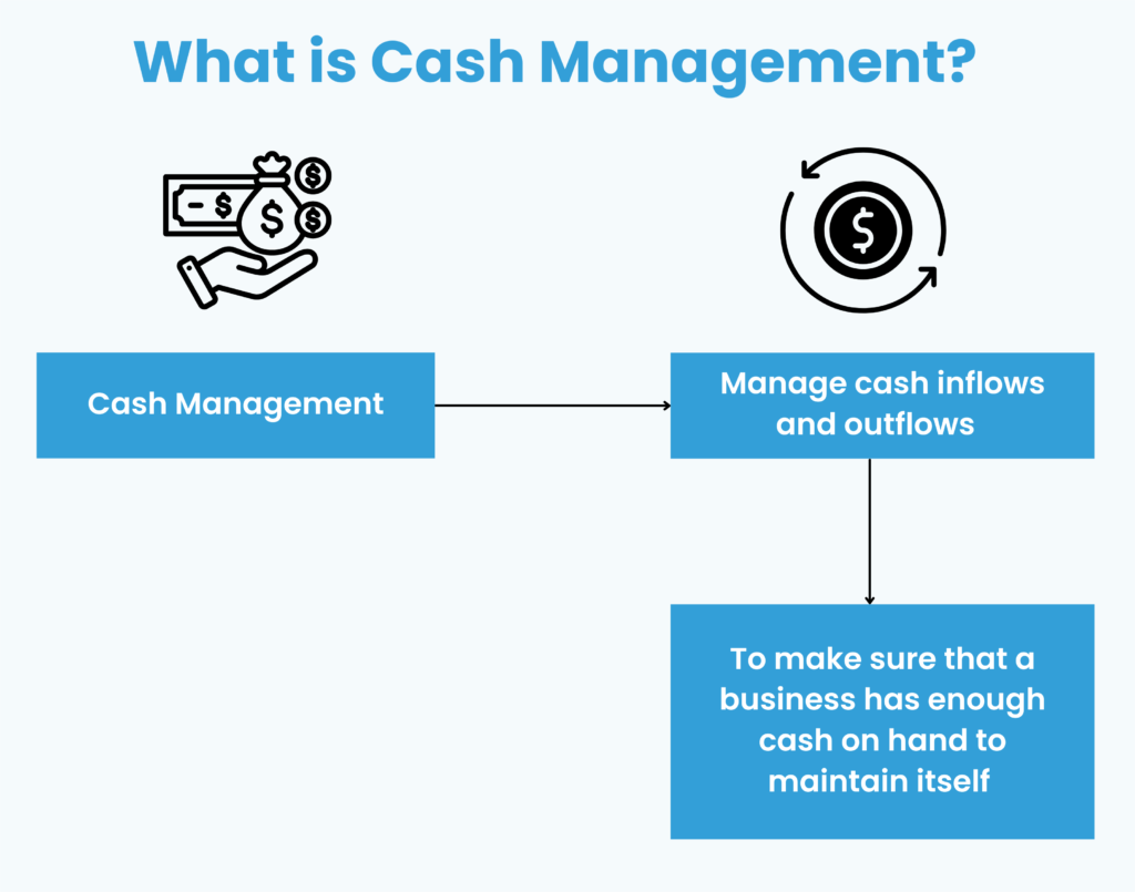 what is cash management