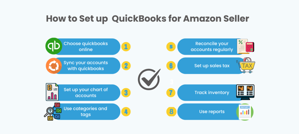  Set up your Quickbooks for amazon seller