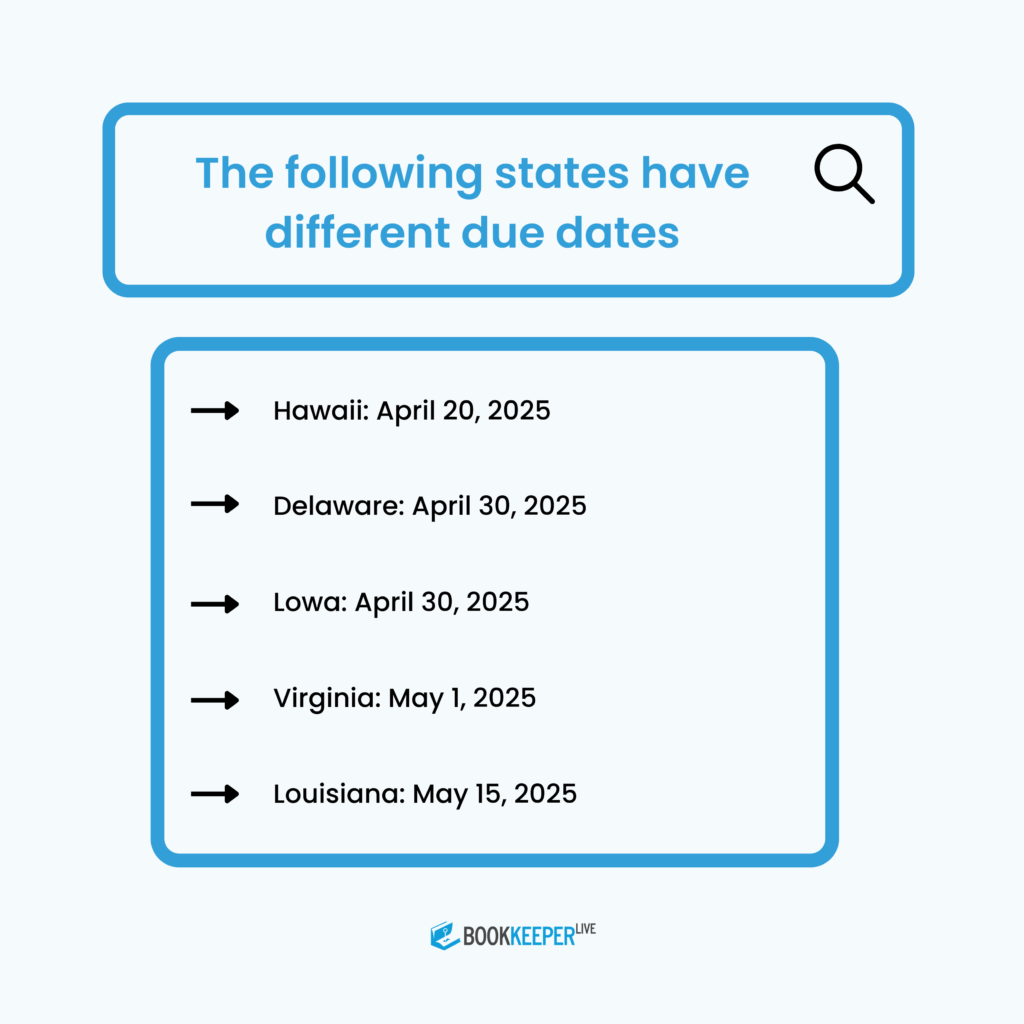 Different states have different due dates