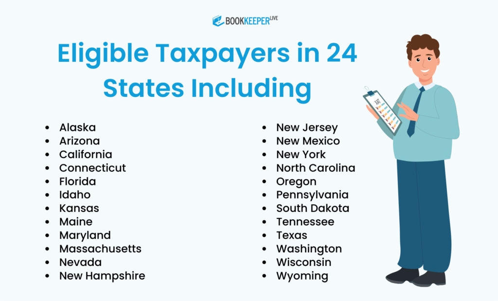 Eligible Taxpayers in States