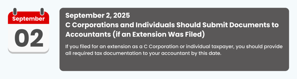 September 2, 2025 
C Corporations and Individuals Should Submit Documents to Accountants (if an Extension Was Filed)